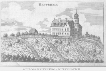 Quelle: www.hitzendorf.at