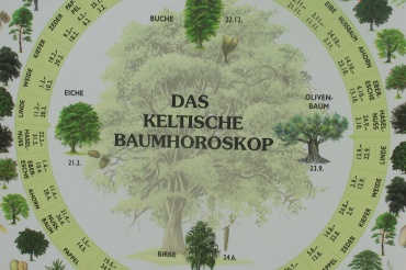 Quelle: Freizeitinfo Leitner Traude